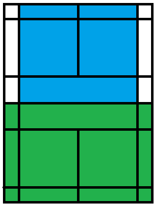 羽毛球半场边线范围图解